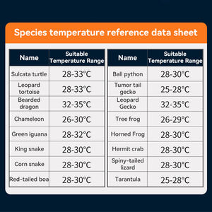 5W 7W 14W 20W温度調整付きヒートパッド小動物爬虫類加熱パッドマット爬虫類ヒートマット - Product Image 6