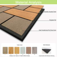 Panneau acoustique composite en polyester Qinsound 600x600mm à rainures en V, motif grain de bois, feutre polyester pour KTV, home cinéma, bureau