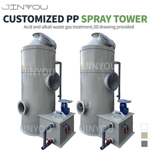 Tháp hấp thụ khí axit và kiềm công nghiệp cho máy lọc khí biogas/VOCs/Cl2 - Product Image 2