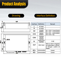 Controlador de Motor sin Escobillas HBD-DC750-GN de 750W, DC24V-48V 20A BLDC, con 485 PWM Hall para Impresora 3D, Máquina de Corte Textil CNC