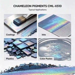 Pigments Caméléon CML-X510 à Changement de Couleur pour Peinture Automobile, Encre Anti-Contrefaçon et Plastique - Product Image 3