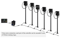 Led Rotation Cinétique Instruction RGB Pixel Circle Ring Light 360 Rotation Rotation Creative Led Stage Light Artnet DMX Control