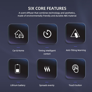Top thời trang đổi mới không dùng nước hương thơm diffusers thông minh xe làm mát USB tinh dầu khuếch tán máy sang trọng xe máy lọc không khí - Product Image 3