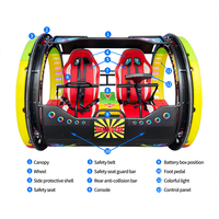 Équipement d'amusement professionnel : Voiture roulante à rotation 360° Happy Car pour centres commerciaux, divertissement pour enfants et parents, jeu à deux joueurs
