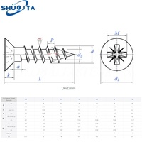 Métrique 3.5 vis de fixation pour cloison sèche vis à cloison sèche noires pour bois et panneau de gypse Construction vis à cloison sèche