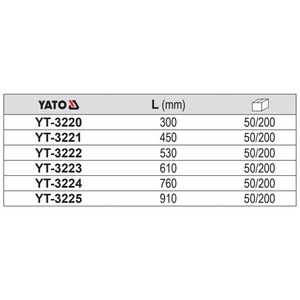 ใบเลื่อยยาโตะ 225 มม. สำหรับงานไม้เปียก เหล็กคาร์บอนสูง เกรดอุตสาหกรรม YT-3220 - Product Image 4