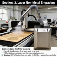 Système d'élimination des fumées de soudage avec filtre HEPA, extracteur de fumées portable pour la découpe et le polissage au laser de petite taille, Lasmokerextractor