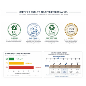 Tablero <span class=keywords><strong>de</strong></span> Melamina MFC Estándar Premium E0 4x8 18mm 9mm para Escritorios Ejecutivos y Estaciones <span class=keywords><strong>de</strong></span> Trabajo, Precio <span class=keywords><strong>de</strong></span> Tablero <span class=keywords><strong>de</strong></span> Partículas - Product Image 5