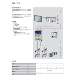เซอร์โวไดรฟ์ Lenze I700 รุ่น E70ACMSE0104SA2ETR 50 วัตต์ AC 380 โวลต์ IP20 รุ่น A - Product Image 3