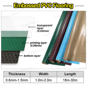 Suelo de vinilo de PVC, alfombrillas de madera para coche, alfombra Lamin, rollo de plástico, esponja de linóleo de cuero, revestimiento de coche, hoja laminada para garaje - Product Image 4