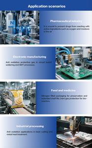 Mesin <span class=keywords><strong>Nitrogen</strong></span> terlaris | Kontrol IoT Cerdas | Kapasitas besar dalam ruang kecil | Pilihan pertama untuk efektivitas biaya - Product Image 4