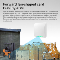 Lecteur-graveur RFID ultra haute fréquence Asia-Teco, longue portée, étanche, Bluetooth, lecture multi-étiquettes