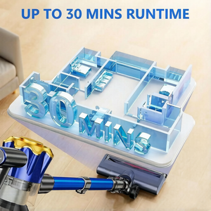 Aspiradora Inalámbrica en Seco con 12Kpa de Succión, 30 Minutos de Autonomía, Diseño Anti-Enredos para Pisos de Madera, Alfombras, Filtro HEPA, Uso en Hoteles - Product Image 2