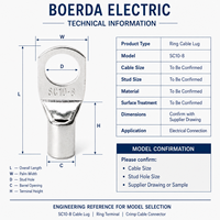 Borne annulaire pour câble en cuivre non isolé SC pour armoires de distribution d'énergie, équipement électrique, fournisseur OEM