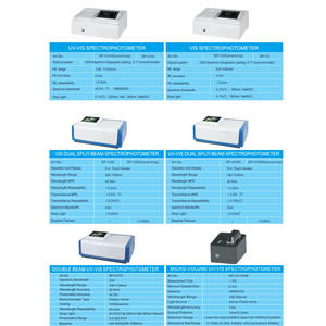 Düşük fiyat fotometre VIS spektrofotometre 340-950nm tıbbi laboratuvar Test ekipmanı - Product Image 6