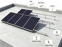Système de montage de panneaux solaires sur toit plat réglable, structure de support en aluminium industriel
