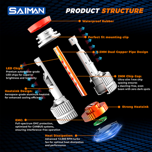 Phares <span class=keywords><strong>LED</strong></span> en alliage d'aluminium super lumineux <span class=keywords><strong>200W</strong></span> <span class=keywords><strong>30000Lm</strong></span> 6500K Canbus HB3 HB4 9005 9006 H1 H4 <span class=keywords><strong>H7</strong></span> 9005 9006 H11 pour ampoule <span class=keywords><strong>LED</strong></span> de voiture - Product Image 2
