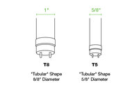 Tube lumineux T8 en vente chaude, 110 lm/W, tube lumineux LED T8, AC85-265V, blanc jour, 6000K