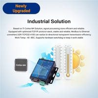 Gateway Modbus RTU a Modbus TCP IOT, Convertidores de Dispositivos Serie RS232 RS485 a Ethernet, Servidor de Protocolo TCP IP, USR-TCP232-410S-RT