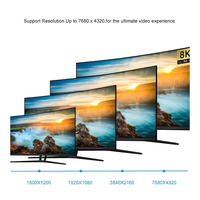 Factory Type-C zu DisplayPort DP Kabel 8K 60Hz HD Video Thunderbolt 3 zu DP Kabel für MacBook Pro Laptop/Smartphone Bildschirmspiegelung