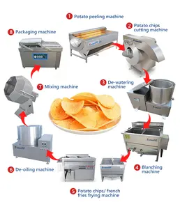 304 Stainless Steel 3000kg semi Automatic frozen potato chips processing equipment potato crisps production line