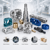 Piezas de Torneado CNC, Eje de Acero Inoxidable, Servicio de Mecanizado CNC de Precisión, Equipo de Automatización, Eje de Guía Lineal