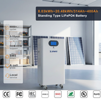 SAMAS - Paquete de Baterías Divididas LiFePO4 de 51.2V, 8-20kWh, Sistema de Almacenamiento de Energía Doméstico Híbrido, Grado A, BMS Inteligente, Comunicación CAN