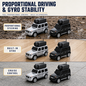 Kamera-RC-Auto 1:64 FPV 2,4GHz Fernsteuerung Tempomat Mini-RC-Fahrzeug 720P WiFi APP für Kinder Geringe Mindestbestellmenge - Product Image 2