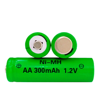 Terbaik 1.2v Ni-MH 2800mah AA baterai isi ulang untuk kamera senter & mainan AA baterai produsen