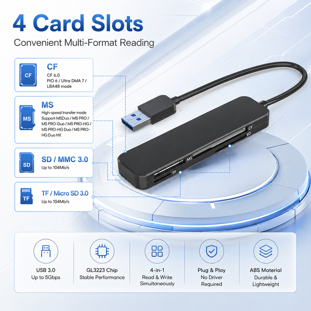 4 in 1 USB C USB 3.0 Card Reader 5Gbps CF MS SD TF Memory Card Adapter Support Simultaneous Reading for PC Laptop