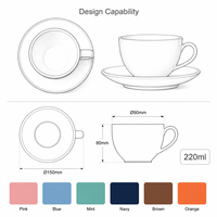 Lot de tasses à café expresso macaron 220 ml, style européen, en céramique, avec soucoupe, logo personnalisé OEM pour café et restaurant