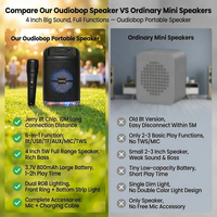 Altavoz Inalámbrico Portátil Oudiobop de 5W y 4 Pulgadas, Compatible con OEM/ODM, Molde Privado, Luces LED RGB, Uso en Interiores y Exteriores, Ranura para Tarjeta TF, USB y Micrófono