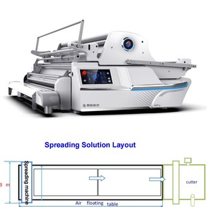 Machine automatique d'épandage de tissu Machine d'épandage de tissu pour la pose et la coupe de lingerie soutiens-<span class=keywords><strong>gorge</strong></span> culottes sous-vêtements - Product Image 6