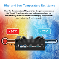 Ordinateur embarqué IPC Core I3/i5/i7 6e-7e génération CPU DDR3 Win10/Linux OS HD VGA 2 LAN 2 COMs Mini PC industriel sans ventilateur WiFi