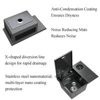 Évier de camping portable moderne en acier inoxydable 304 noir Nano PVD pour camping-car, avec robinet, garantie 3 ans