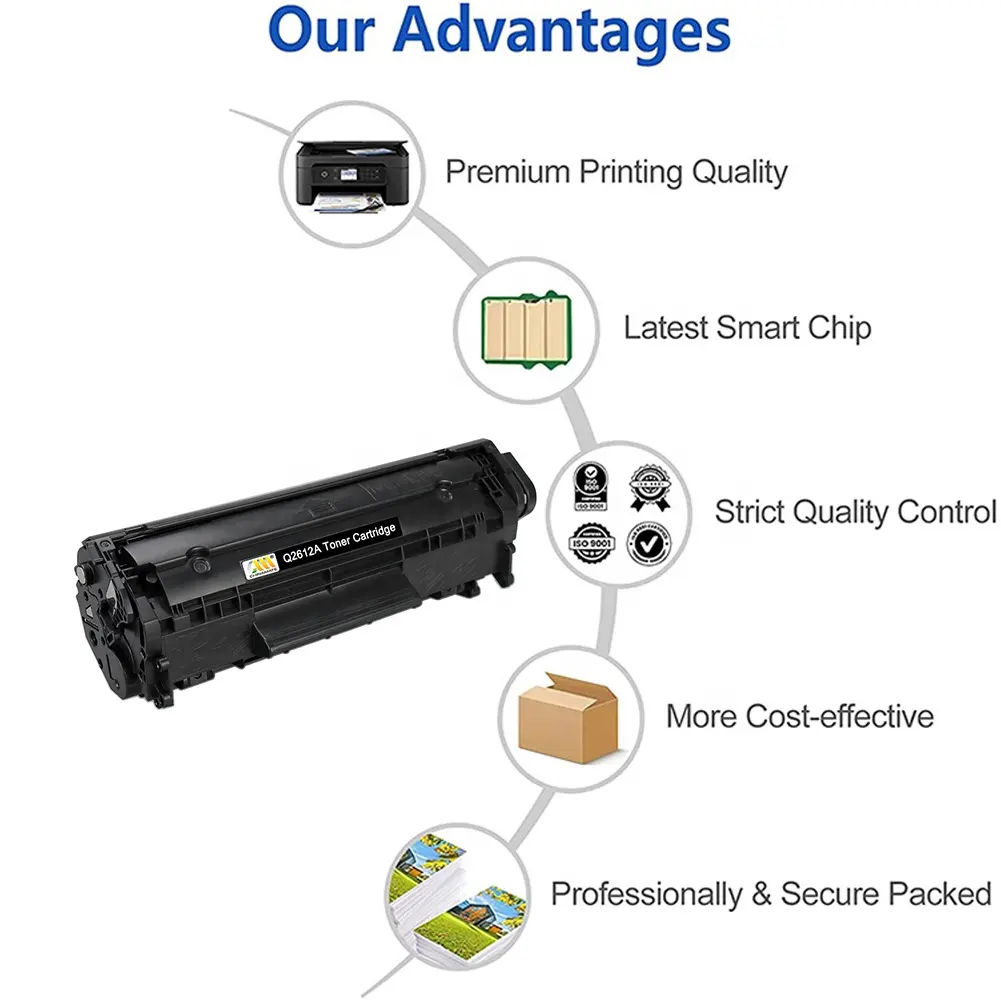 for HP 12A Compatible Toner Cartridge Q2612A for HP Q2612A FX9 FX10 Universal Toner Cartridge 12A CRG-303 103 703 printer toner