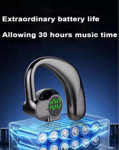 Auriculares Inalámbricos Deportivos OWS con Pantalla Digital Giratoria LED, Auriculares de Conducción Ósea de un Solo Oído - Product Image 5