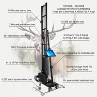 Robot Peinture Murale UV Automatique, Imprimante Verticale 3D pour Panneaux et Fresques Murales, Machine d'Impression d'Art Mural Extérieur