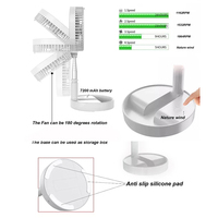 Ventilateur électrique pliable de sécurité miniature, support de table de bureau réglable en hauteur, rechargeable
