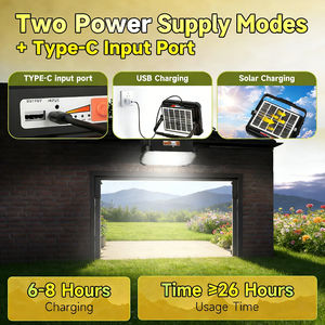 ไฟส่องสว่างสำหรับงานกลางแจ้ง Alecter Solar APH-L122 รุ่นมืออาชีพ ให้ความสว่างสูง 2000 ลูเมนส์ ใช้พลังงานแสงอาทิตย์ มาพร้อมแบตเตอรี่ 800mAh 5 โหมด ระดับการป้องกัน IP65 - Product Image 3