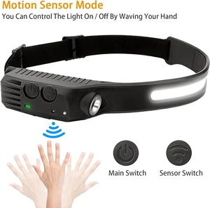 مصباح رأس <span class=keywords><strong>LED</strong></span> قابل لإعادة الشحن عبر USB-C مع مستشعر حركة، كشاف COB للتخييم - Product Image 3