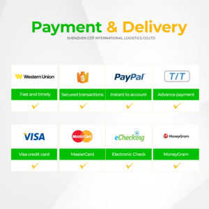 Meilleur transitaire fret aérien Chine vers États-Unis Agent de livraison Agent de livraison DropShipping vers États-Unis Australie Italie Pays-Bas France - Product Image 6