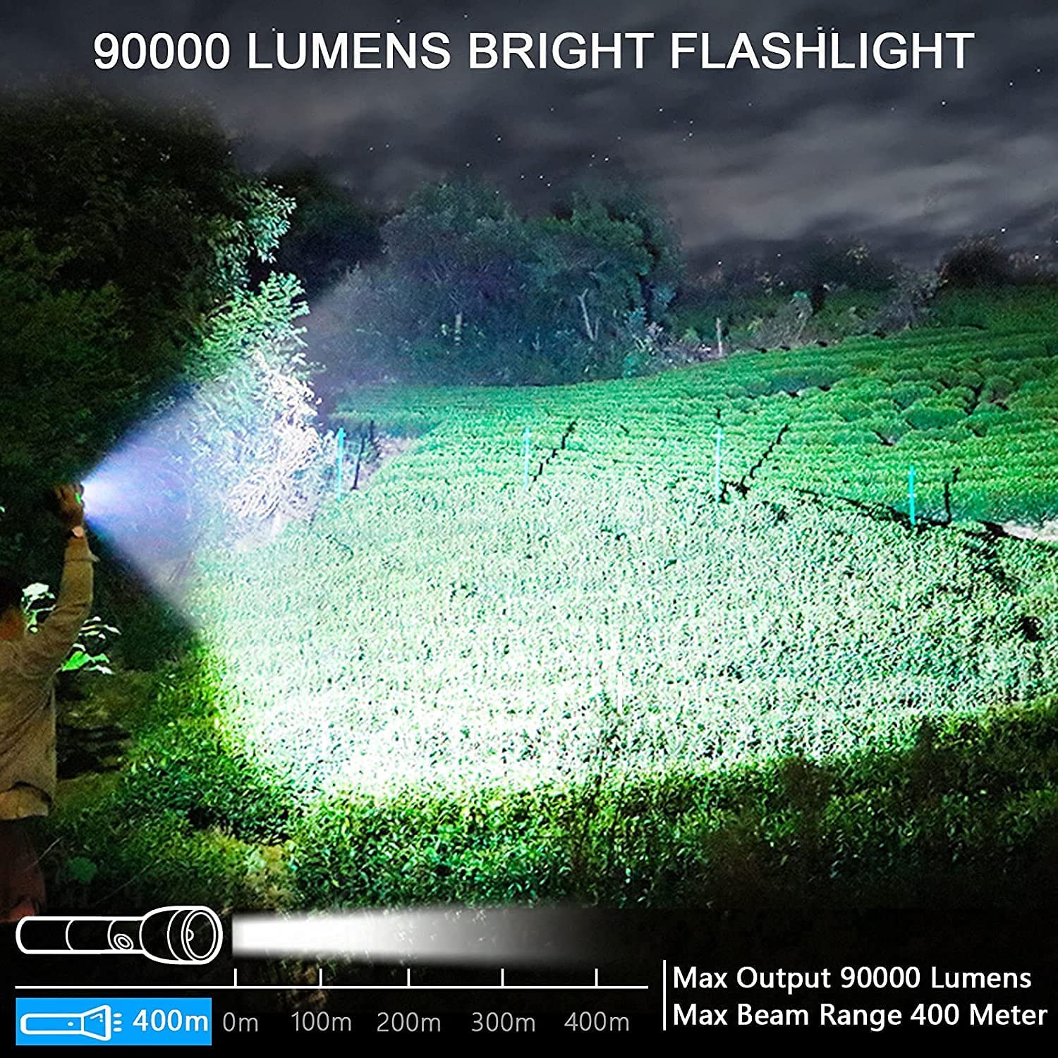 90000 lumen rechargeable flashlight Cinlinso High Lumens 2 Pack, Super Bright Led Flashlights with 7 Light Modes, IPX6 Waterproof, Powerful Handheld Flash Light for Camping Home Emergencies 90000 HIGH LUMENS FLASHLIGHT Lylting Rechargeable Spotlight Flashlight, 90,000