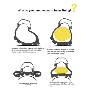 Nastro Tubolare in Spugna di Alta Qualità per Cerchioni di Biciclette da Strada e Mountain Bike, 24mm 45mm 29", Antiesplosione - Product Image 4