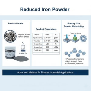 Polvere di Ferro ad Alta Purezza KPT Shanghai (Contenuto di Fe ≥99,5%) per Produzione di Parti Strutturali - Product Image 2