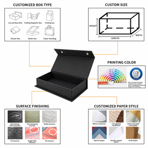 Caja de Regalo Magnética Negra Mate Personalizada de China con Logotipo en Lámina Dorada en el Interior y Exterior con Inserto de EVA de Precisión para Embalaje de Lujo - Product Image 3