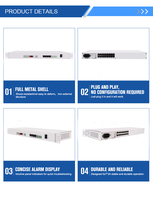 Convertisseur Mux Fibre Optique Multi-services 16 Canaux POTS Téléphoniques + 4 Ports Gigabit RJ45 Ethernet