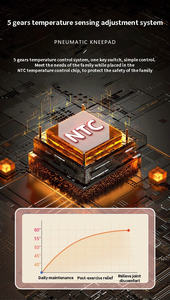 Envoltura de rodillera con calefacción ajustable con masaje hombro alivio del dolor articular masajeador vibración codo hombro rodilla calefacción - Product Image 6