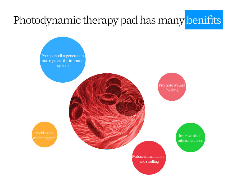 Professional multi wavelengths led near infrared light therapy device pdt treatment infrared pad