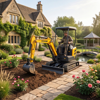 Mini-excavatrice avec fourches à palettes pour la manutention de palettes sur chantier